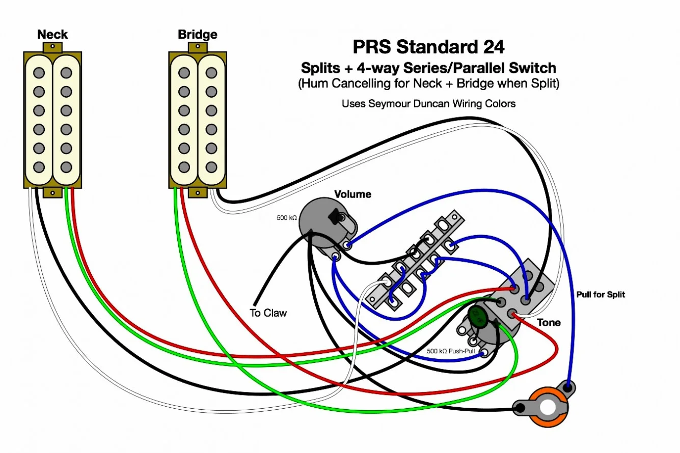 Diagram Guitar Wiring Diagrams Prs