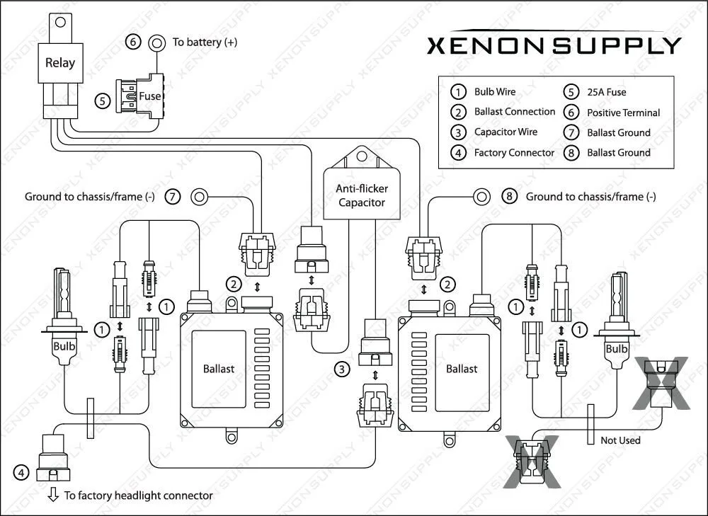 Diagram H4 Hid Relay Wiring Diagram