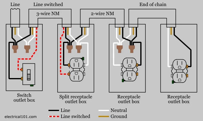 Diagram Half Switched Outlet Diagram Wiring Diagram