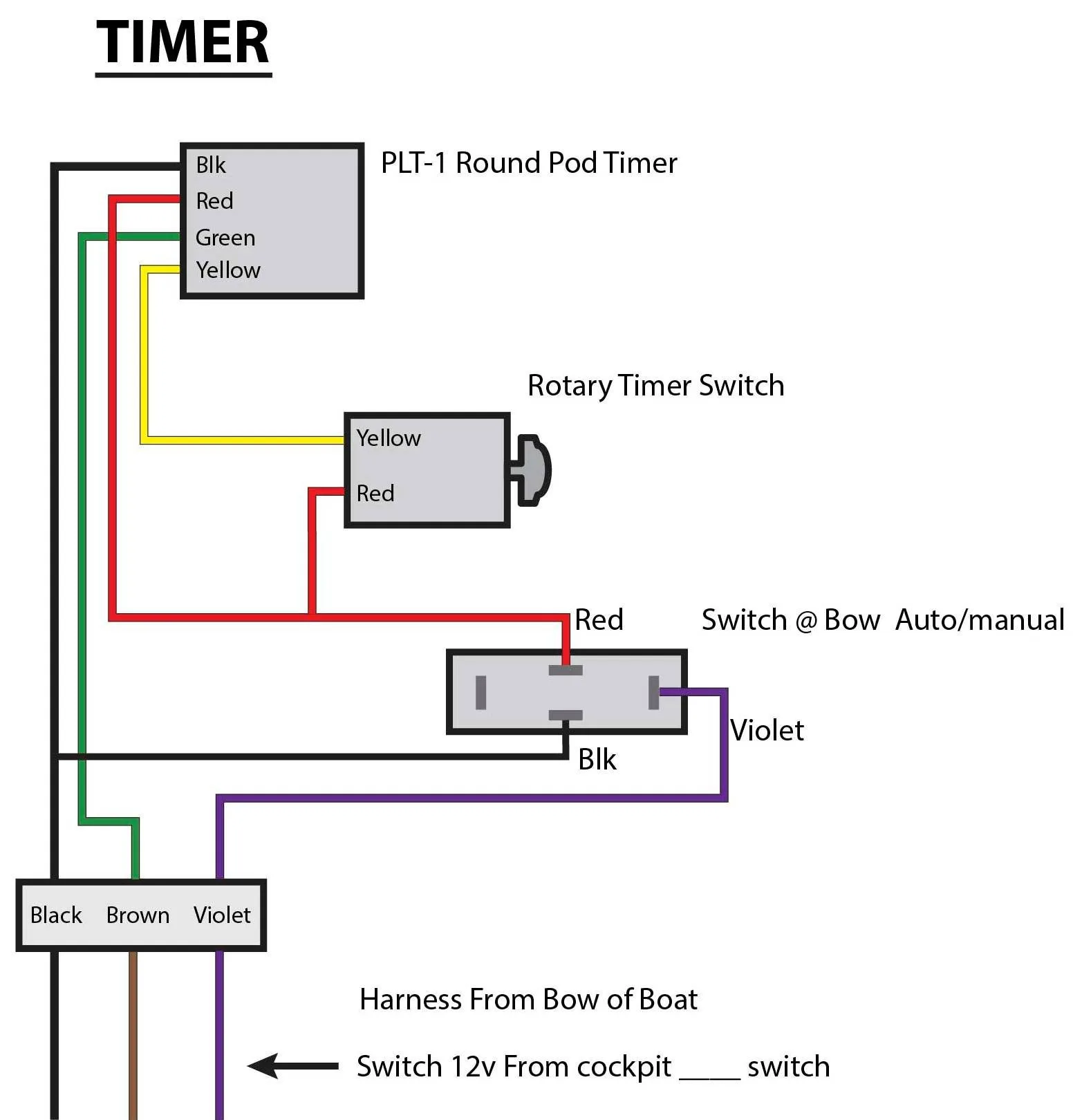 Diagram Hand Off Auto Switch Wiring Diagram