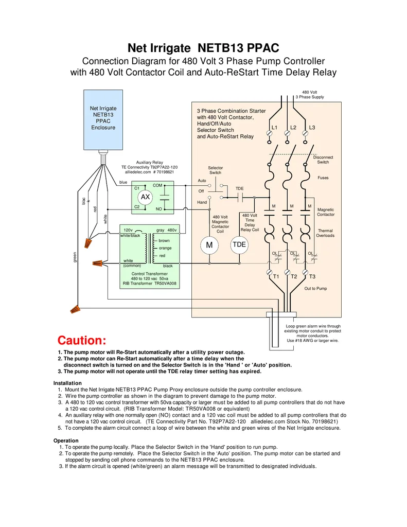 Diagram Hand Off Auto Wiring Diagram
