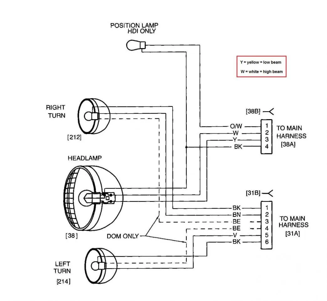 Diagram Harley Davidson Headlight Relay Wiring Diagram