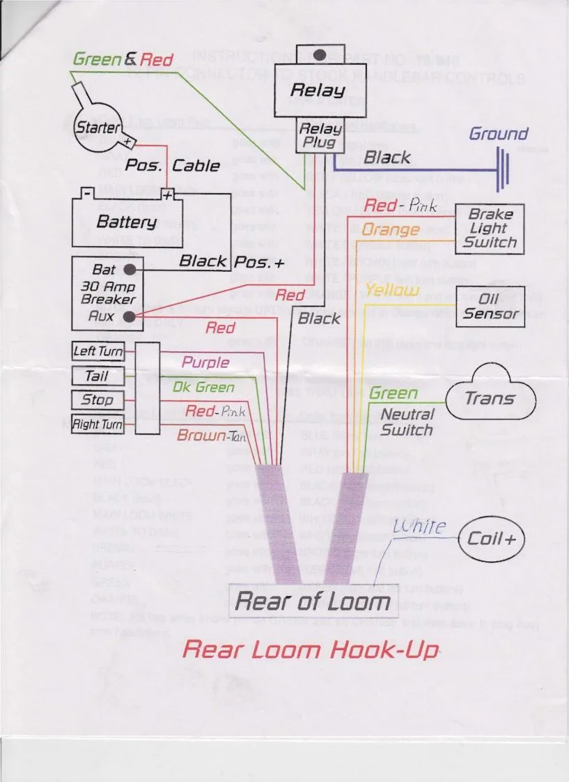 Diagram Harley Davidson Headlight Wiring Diagram