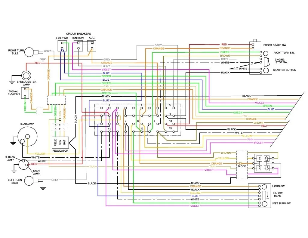 Diagram Harley Davidson Schematic Diagram