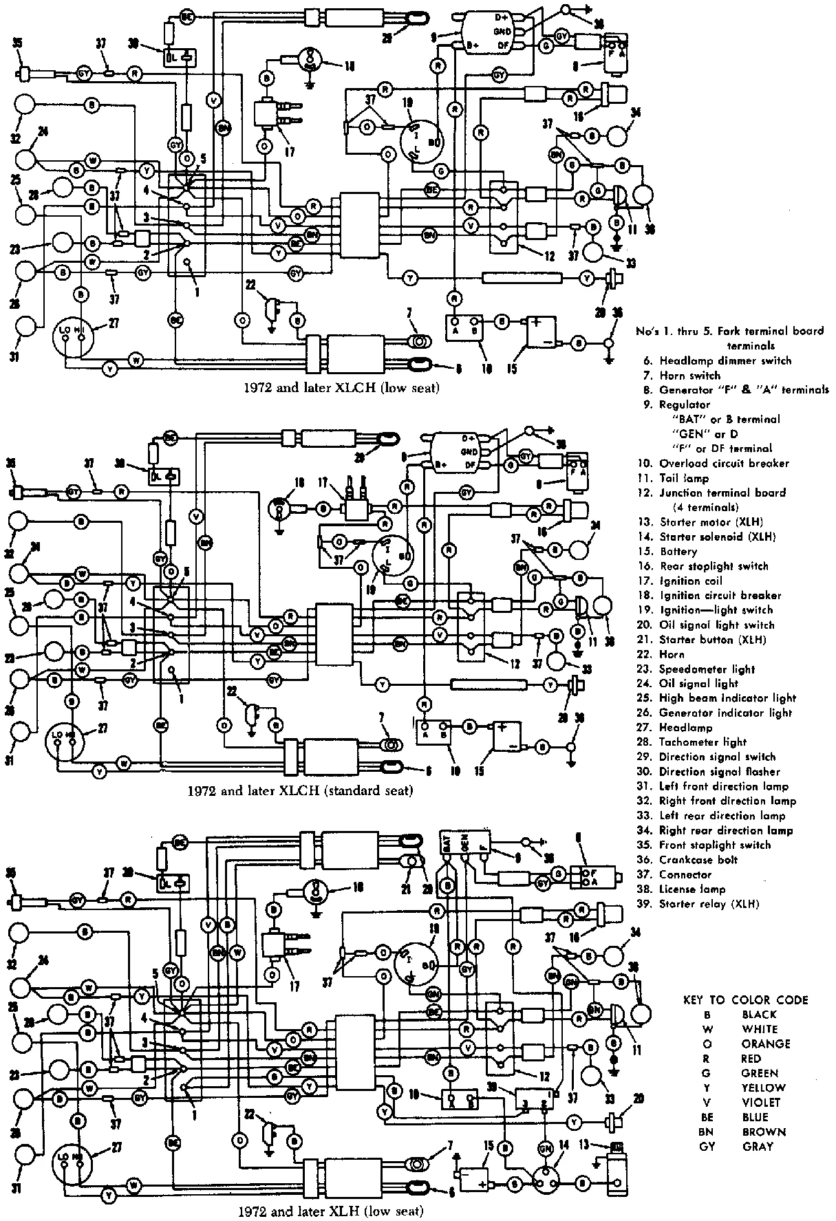 Diagram Harley Davidson Sportster 1000 Wiring Diagram
