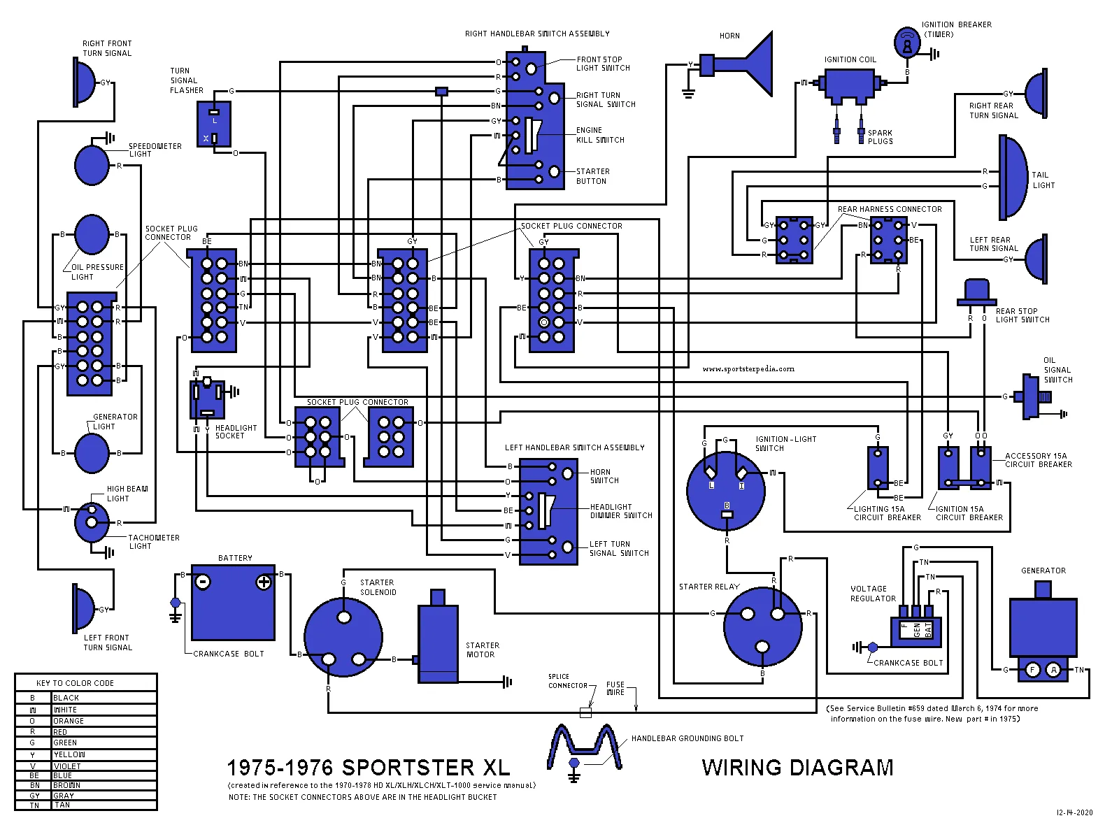 Diagram Harley Davidson Sportster 1977 Wiring Diagrams