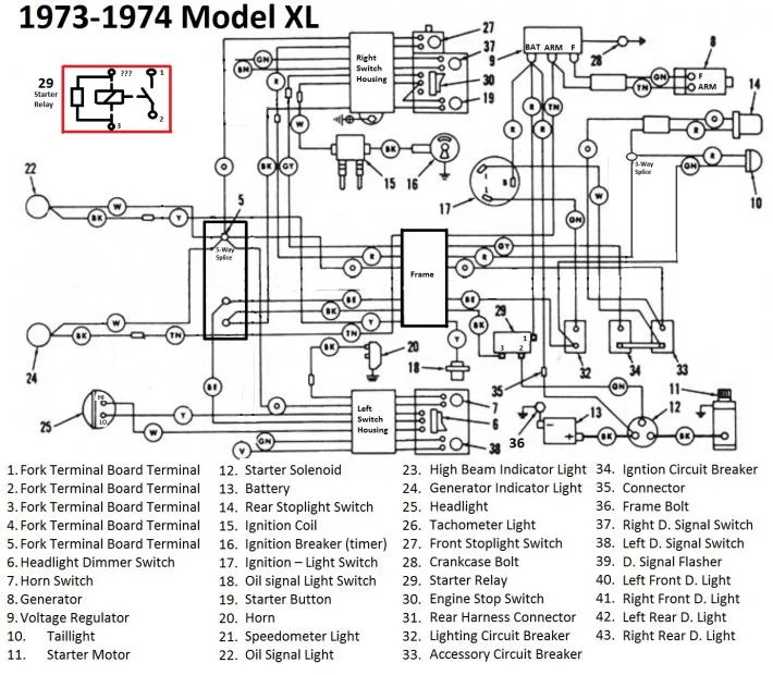Diagram Harley Davidson Sportster 1977 Wiring Diagrams