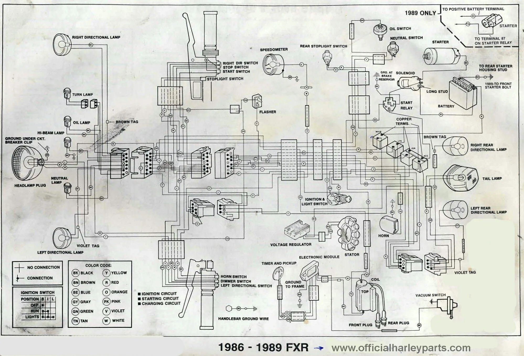 Diagram Harley Flh Wiring Diagram 2000