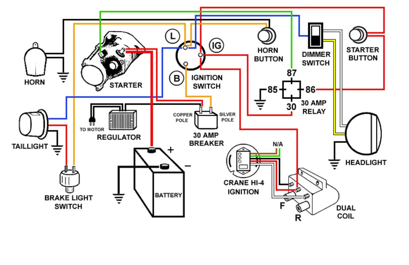 Diagram Harley Ironhead Engine Diagram