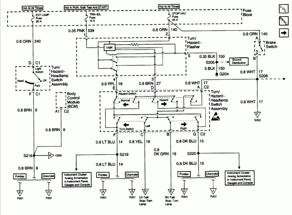 Diagram Headlight Wiring Diagram For 2002 Cavalier