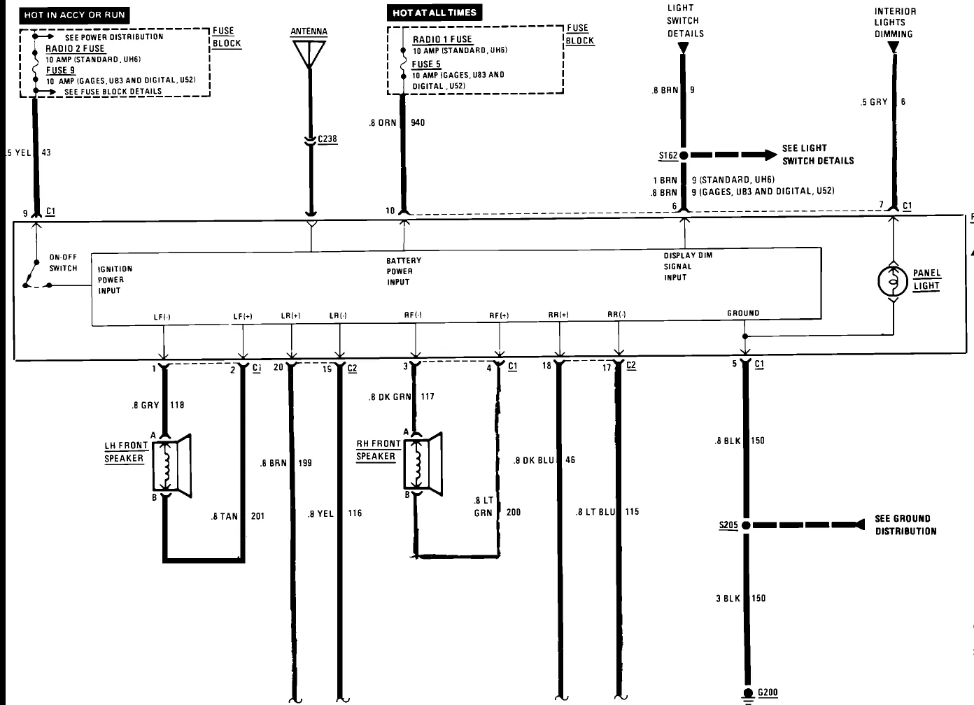 Diagram Headlight Wiring Diagram For 2002 Cavalier