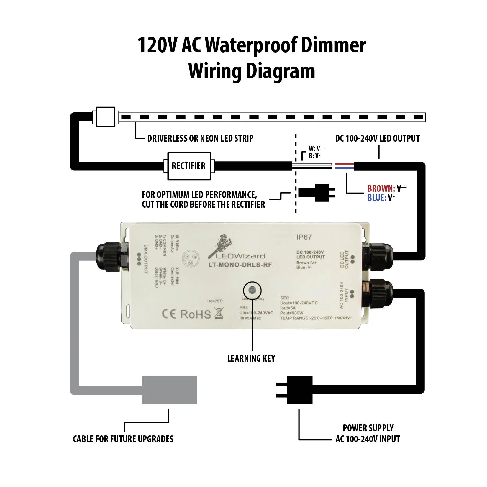 Diagram Heater 120V Wiring Diagrams