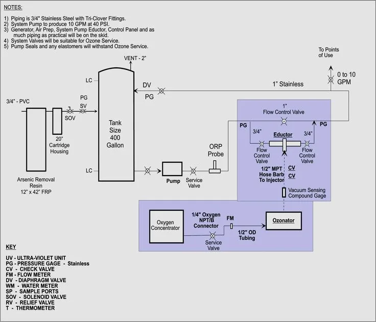 Diagram Heater Control Unit Wiring Diagram