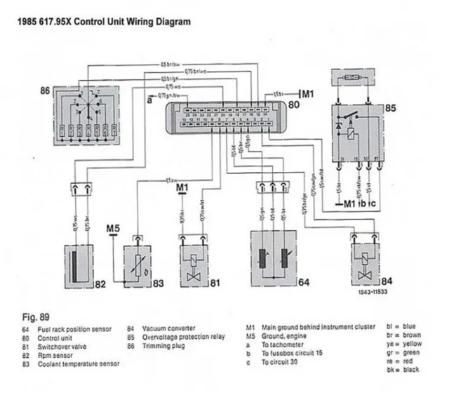Diagram Heater Control Unit Wiring Diagram