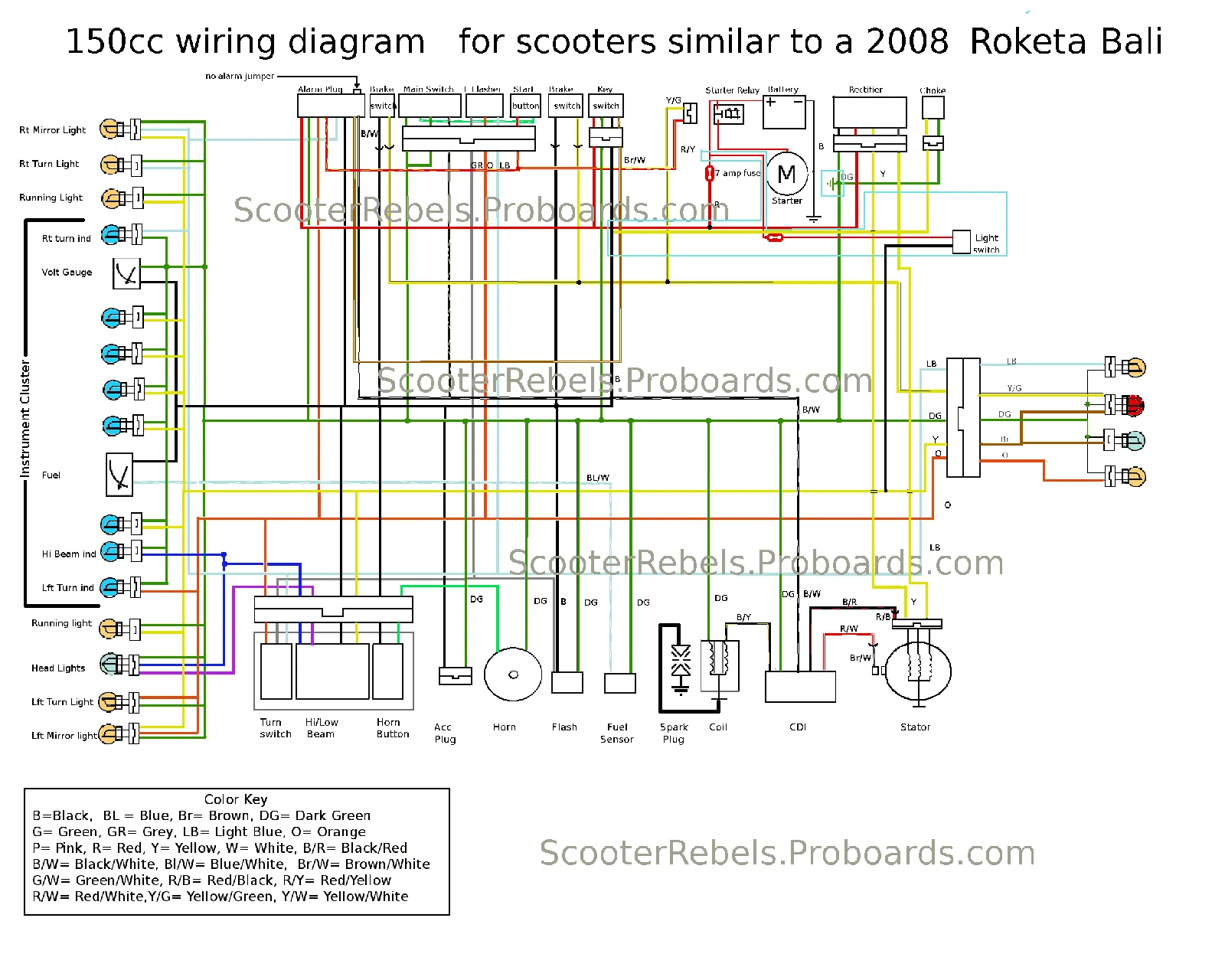 Diagram Helix 150Cc Go Kart Wiring Diagram