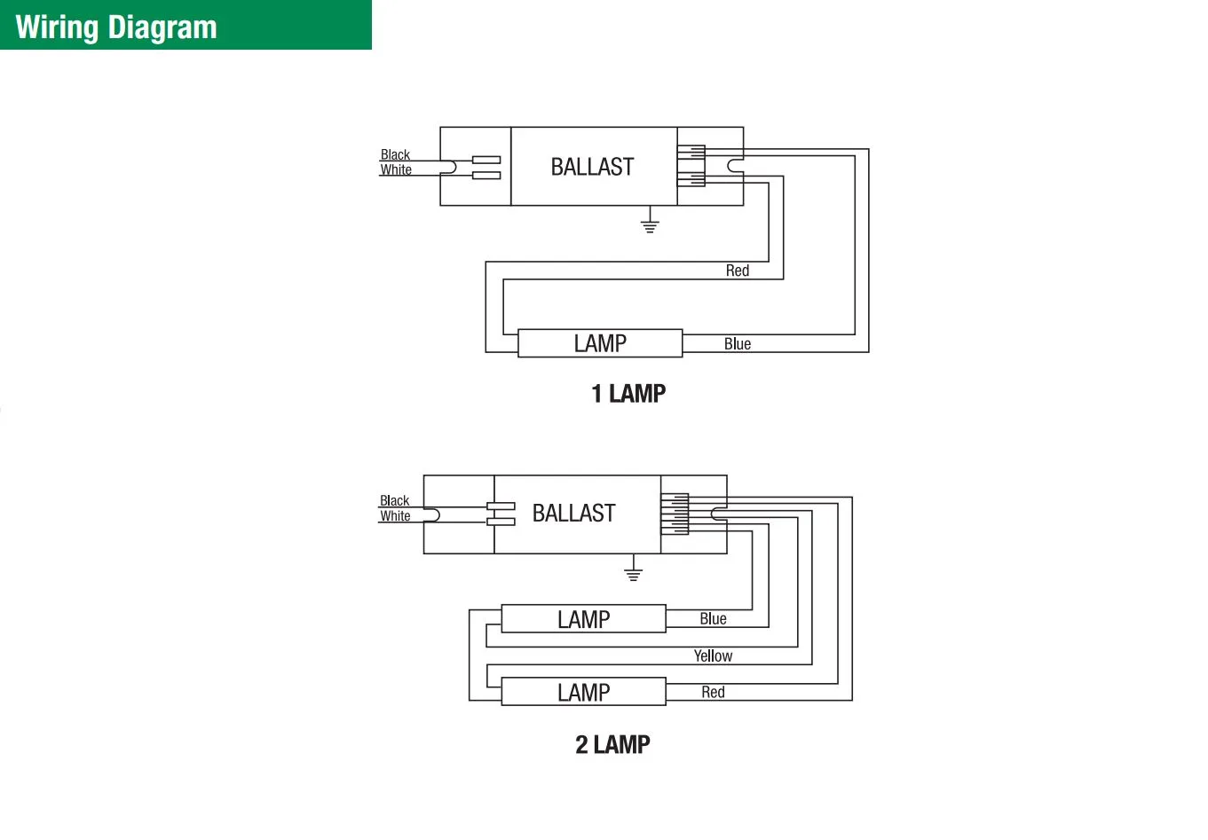 Diagram Hid Ballast Wiring Diagram 208V Mt