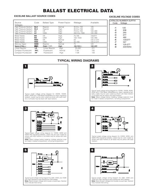 Diagram Hid Ballast Wiring Diagram For 480 Volt