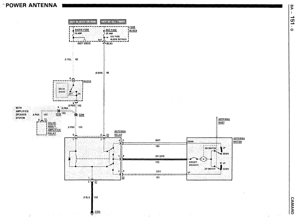Diagram Hidden Car Fm Antenna Wiring Diagram