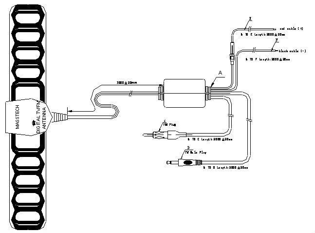Diagram Hidden Car Fm Antenna Wiring Diagram