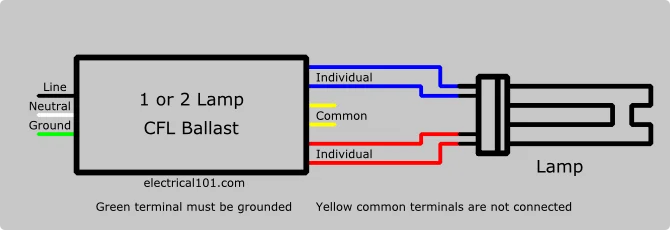 Diagram High Pressure Sodium Ballast Wiring Diagram
