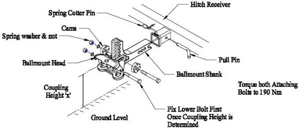 Diagram Hitch Ball Coupler Parts Diagram