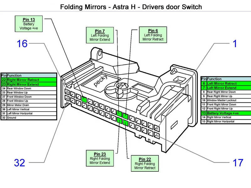 Diagram Holden Astra Stereo Diagram