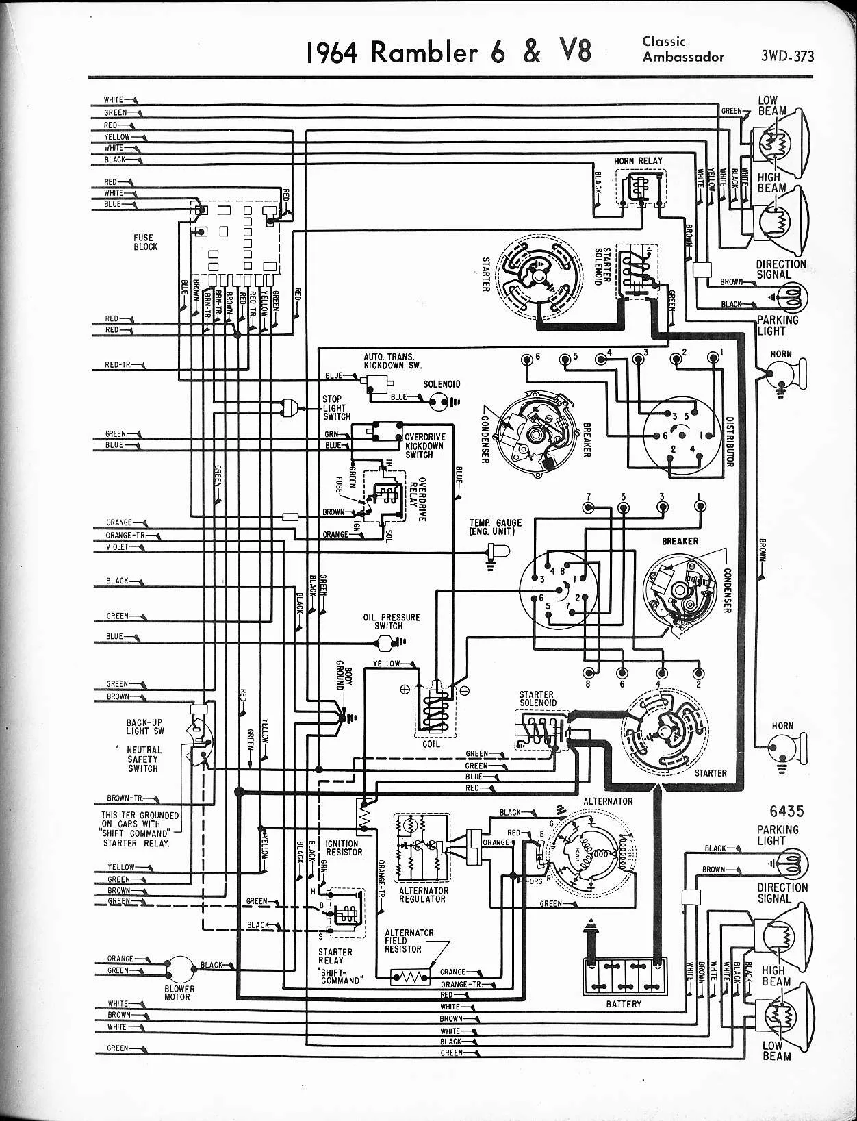 Diagram Holiday Rambler Wiring Diagrams
