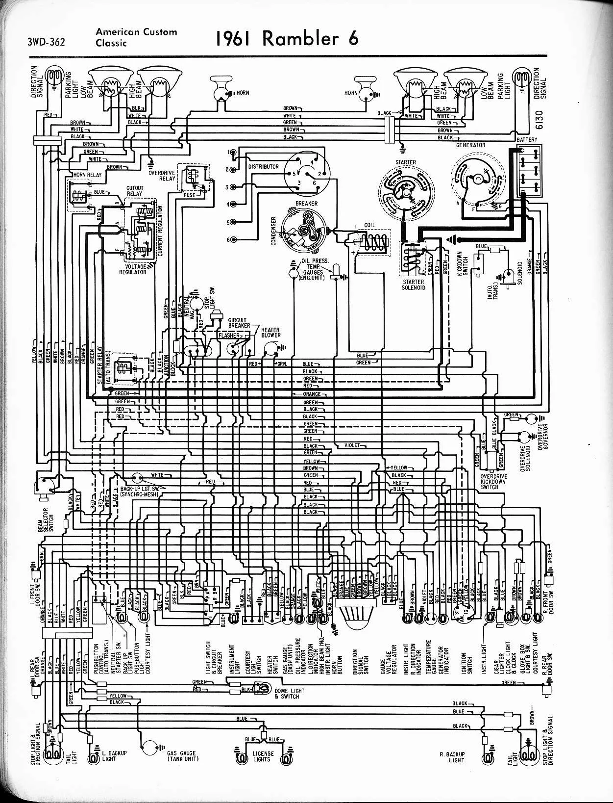 Diagram Holiday Rambler Wiring Diagrams