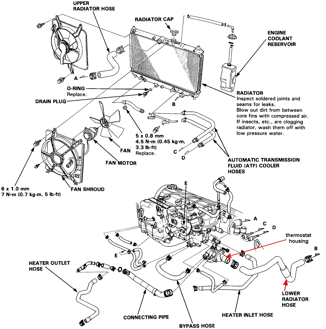 Diagram Honda Accord Engine Diagram Cooling System