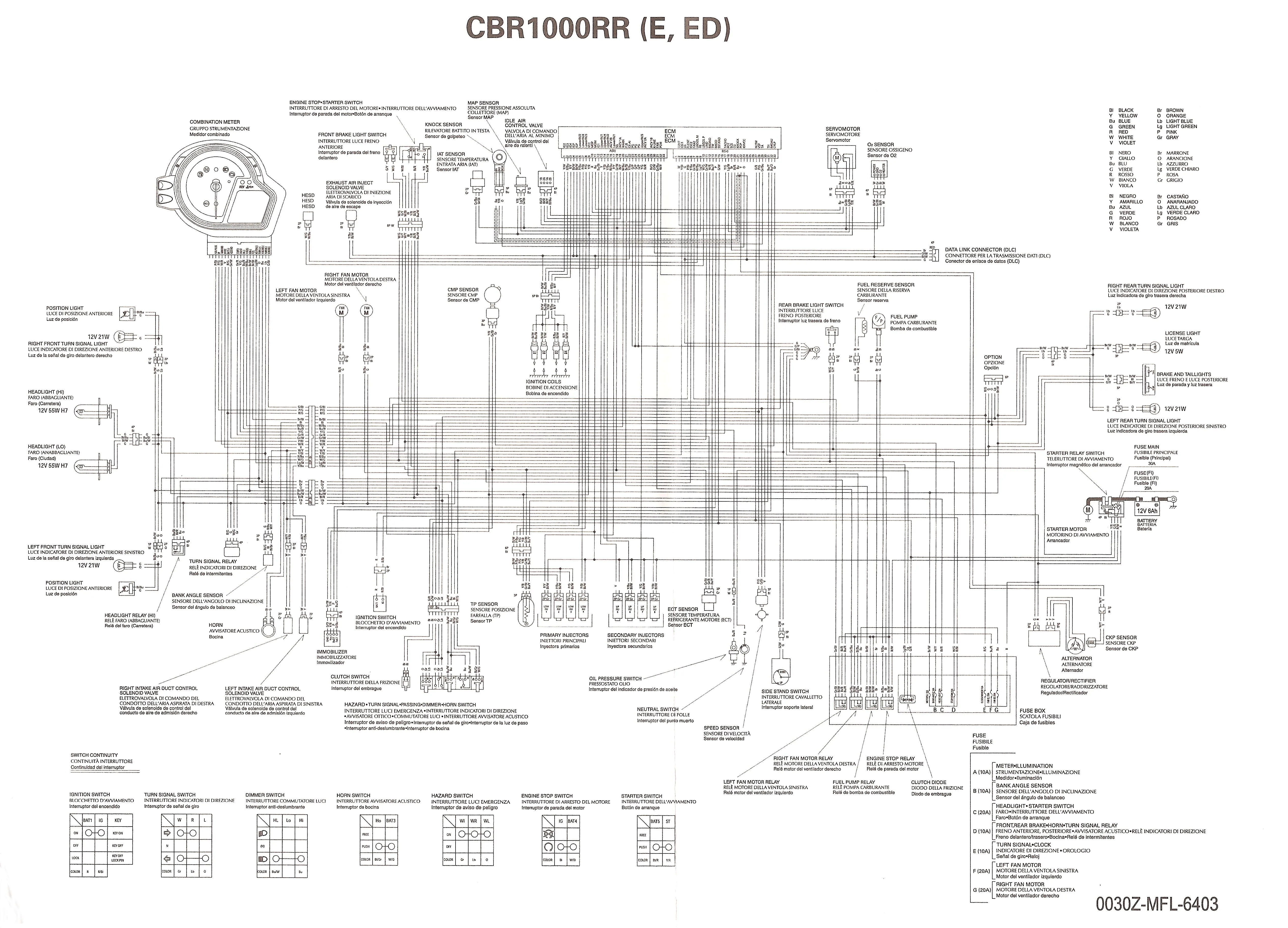 Diagram Honda Cb 1000 Wiring Diagram