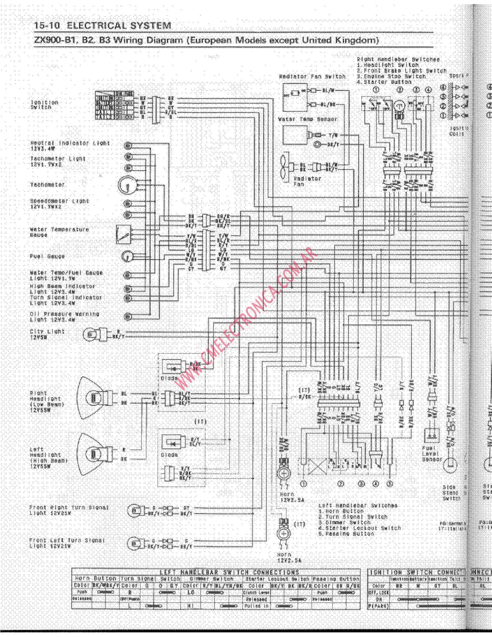 Diagram Honda City Zx User Wiring Diagram