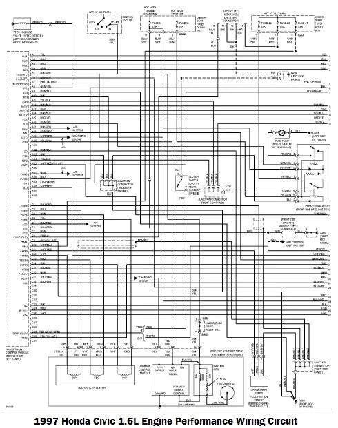 Diagram Honda Civic 1995 Wiring Diagram