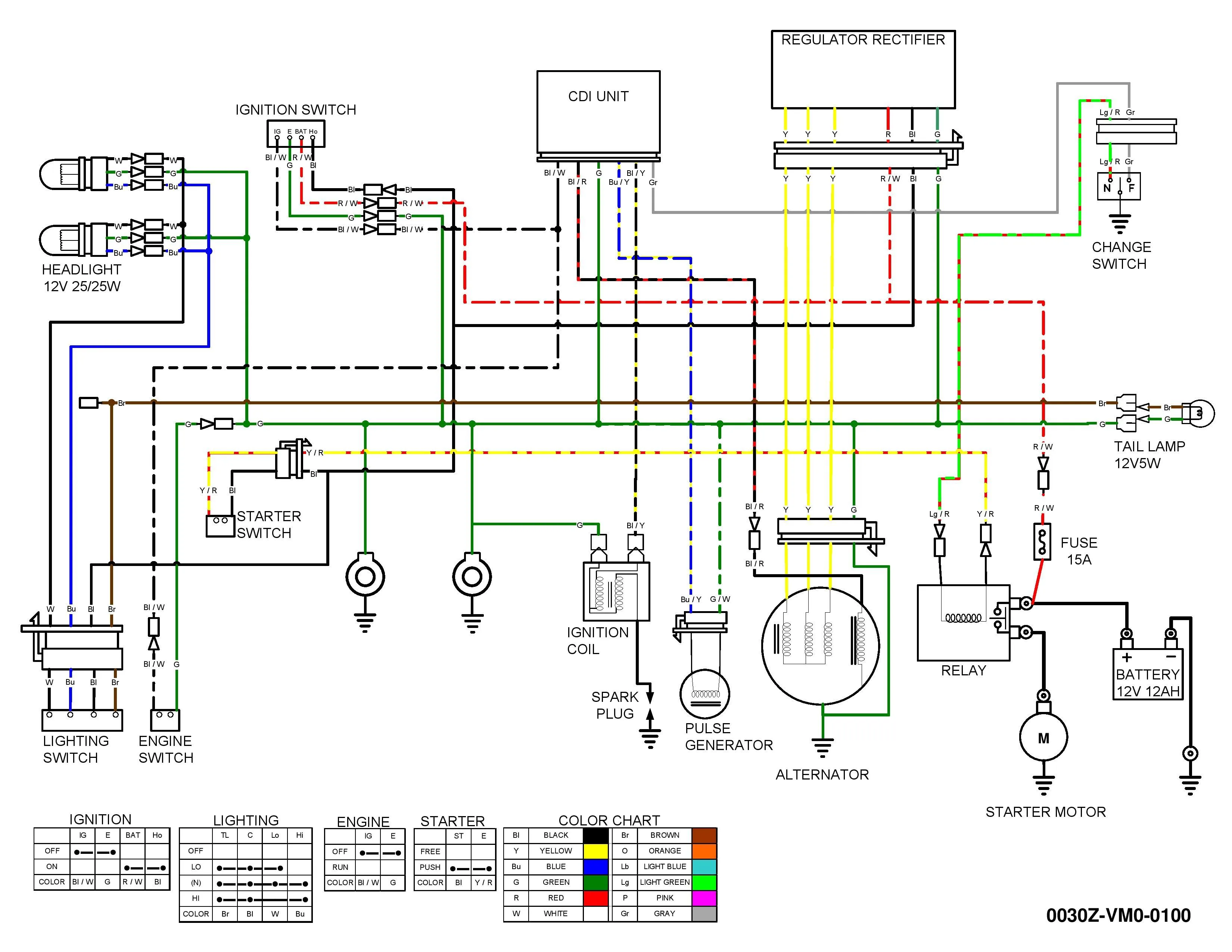 Diagram Honda Civic Alternator Wiring Diagram