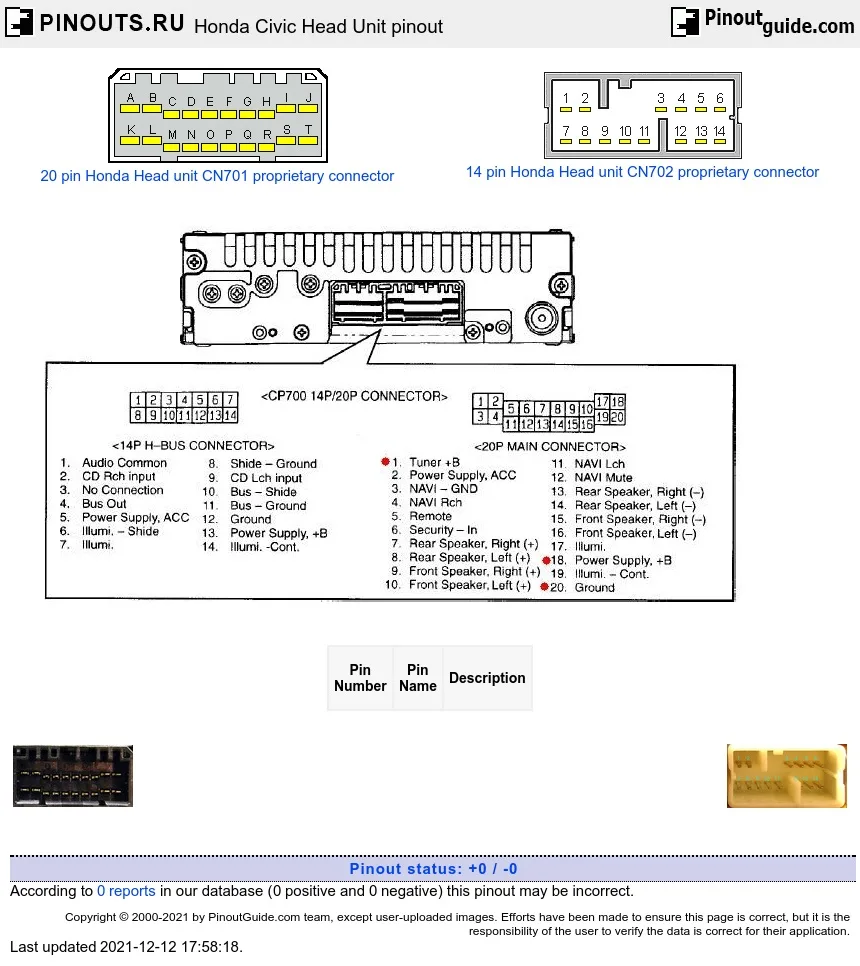 Diagram Honda Civic Head Unit Pinout Diagram Pinoutguide Com Wiring Diagram