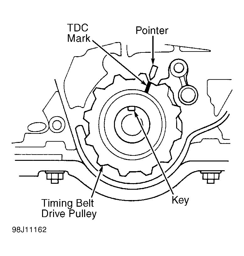 Diagram Honda Civic Timing Belt Diagram