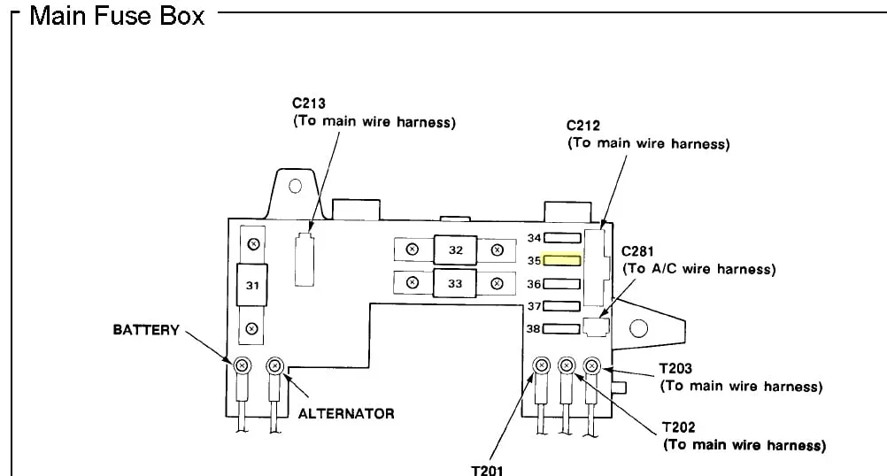 Diagram Honda Crx Fuse Box Diagram