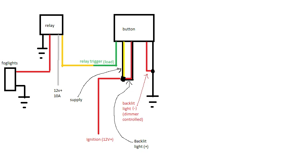 Diagram Honda Ep3 Wiring Diagram