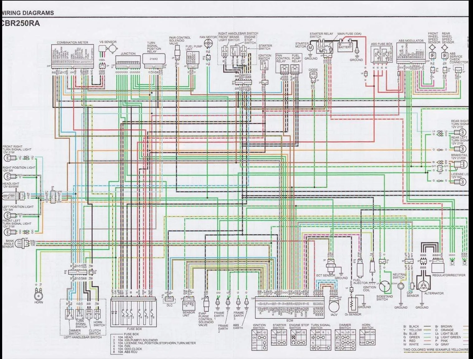 Diagram Honda Nsr 250 Wiring Diagram