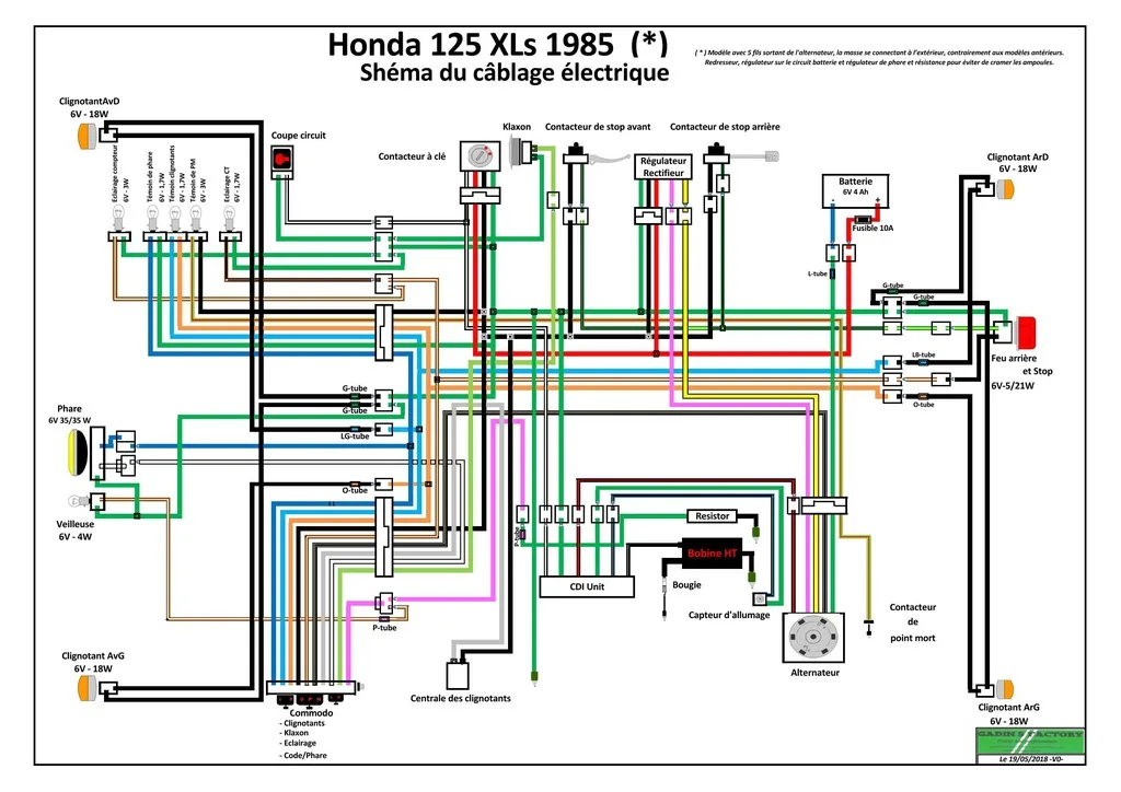 Diagram Honda Nx 250 Wiring Diagram