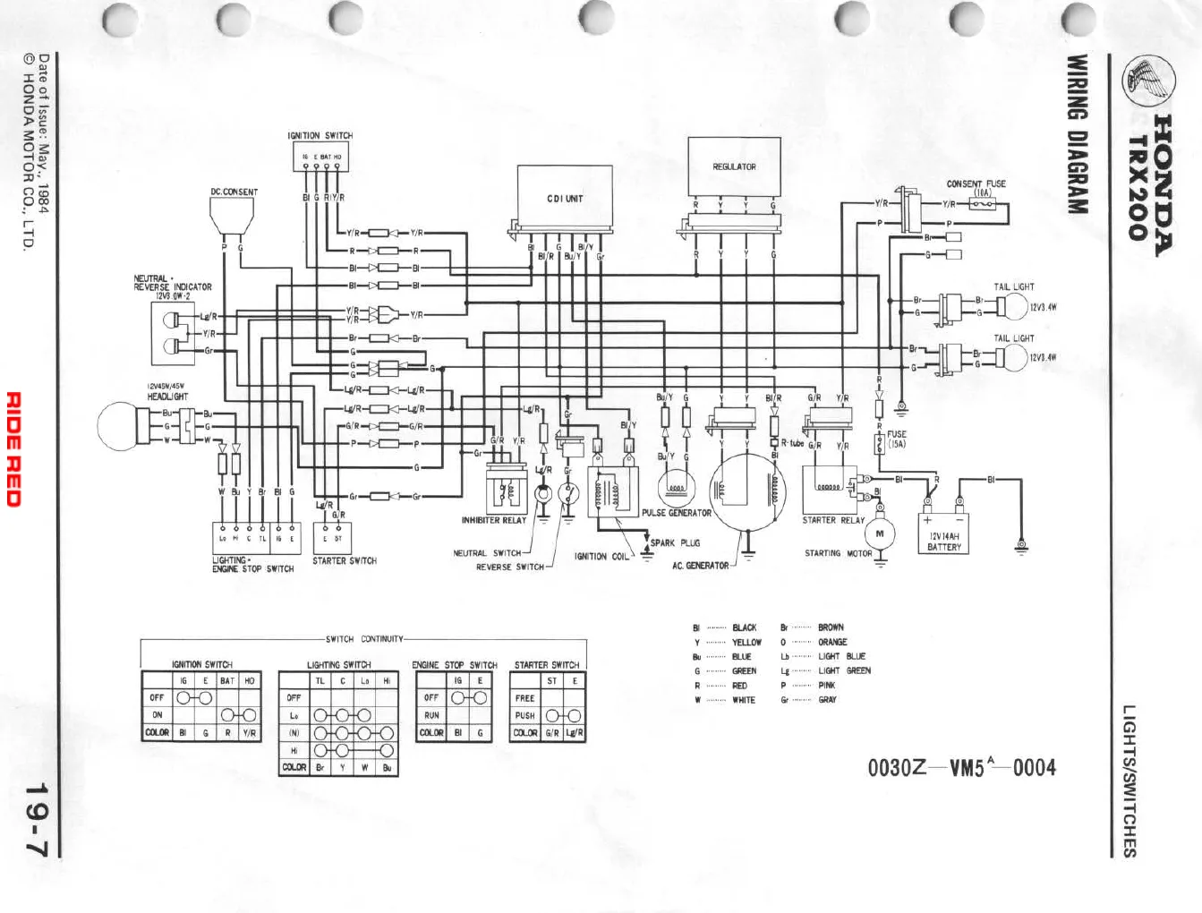 Diagram Honda Recon 250 Regulator Rectifier Wiring Diagram