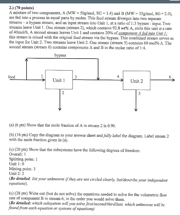 Diagram Honda Stream Rsz Wiring Diagram