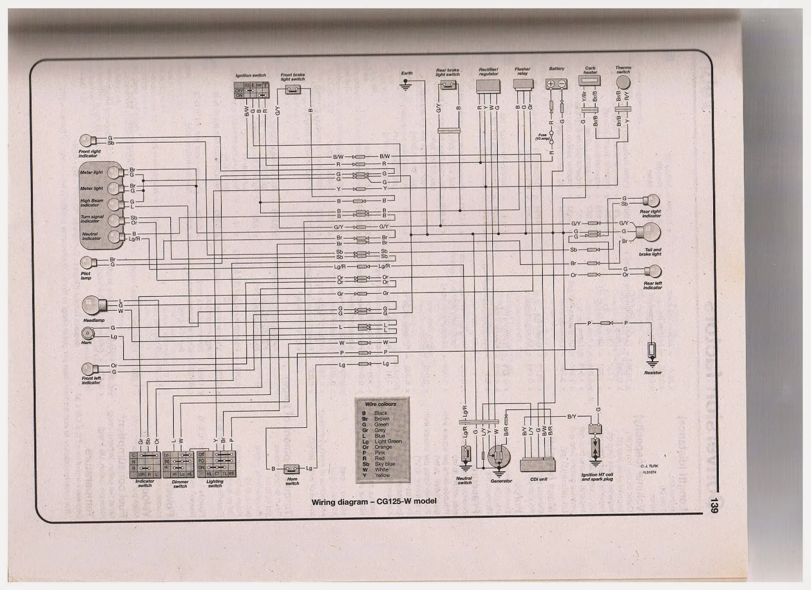 Diagram Honda Tmx 125 Wiring Diagram