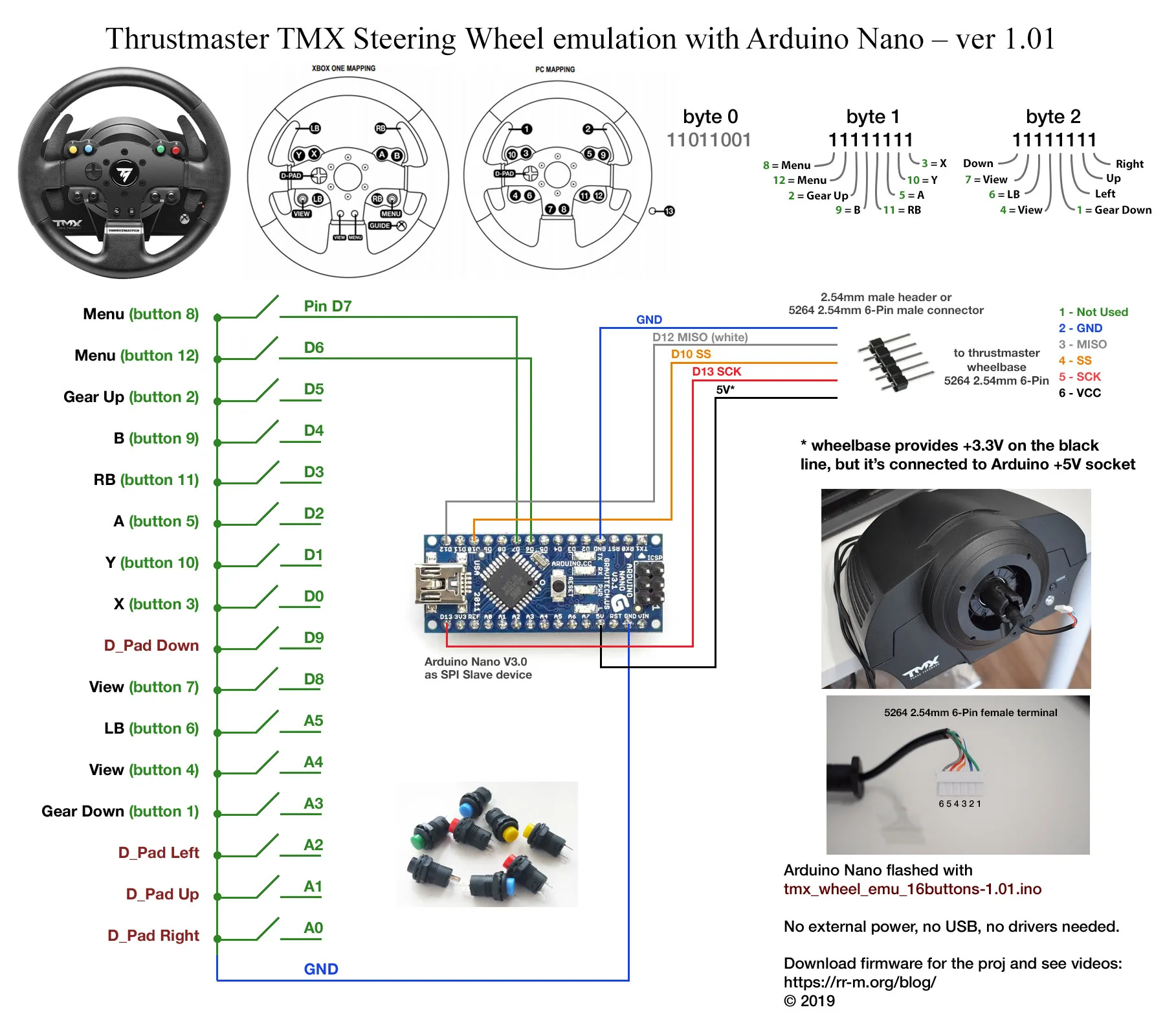 Diagram Honda Tmx Wiring Diagram