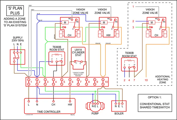 Diagram Honeywell Thermostat Wiring Diagram 2Wire System