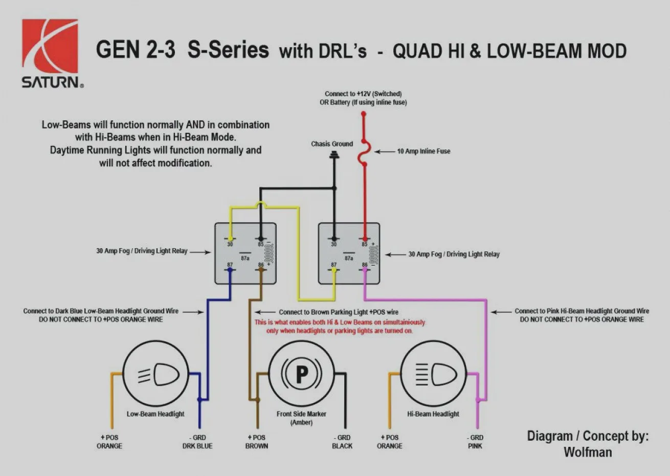 Diagram Horn Relay Wiring Diagram Positive Ground