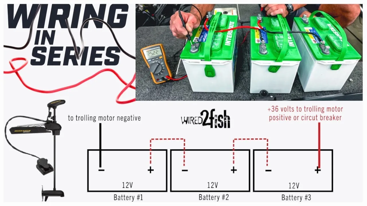Diagram How To Jumpstart A 24V Off A 24V Battery Donor Jumps