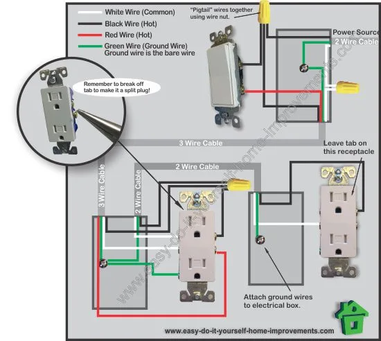 Diagram How To Wire A Switched Schematic With Wiring Diagrams