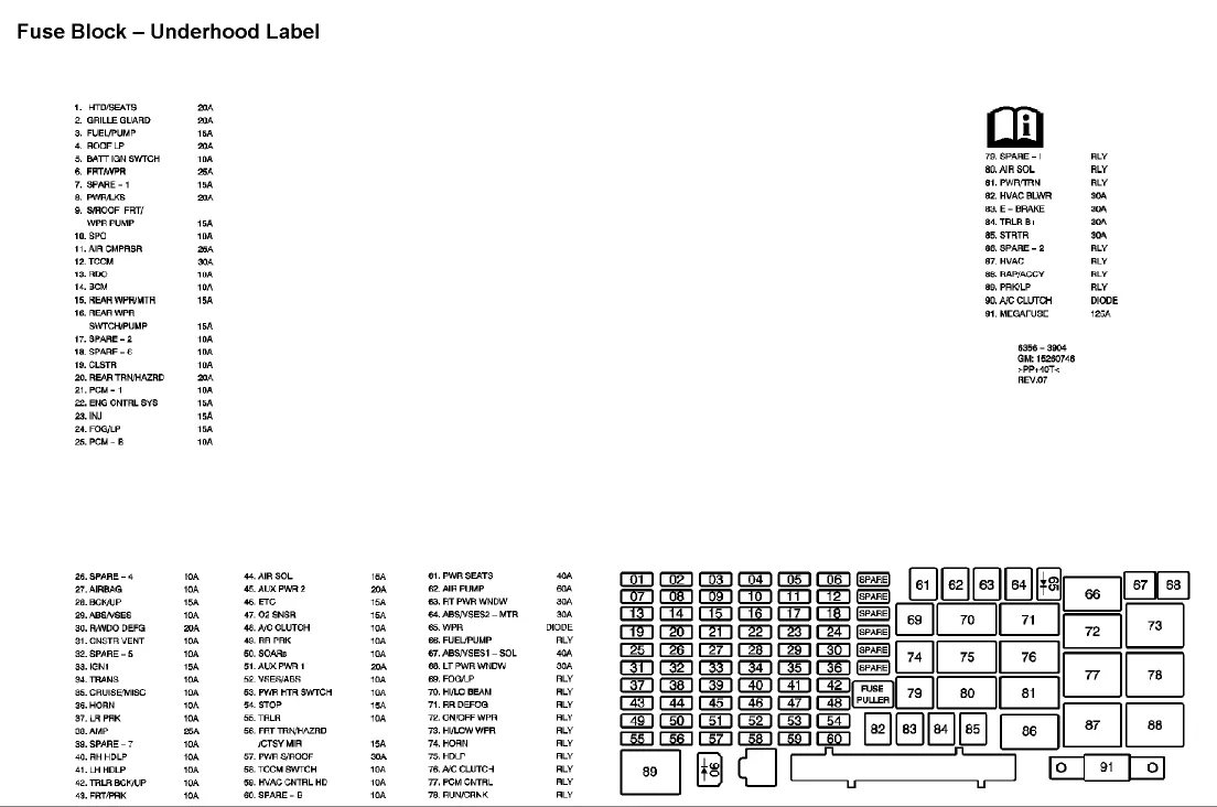 Diagram Hummer H3 Fuse Diagram Alternator