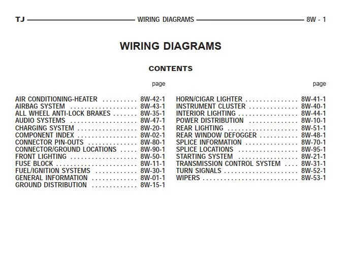 Diagram Hvac System Wiring Diagram 1998 Jeep Wrangler