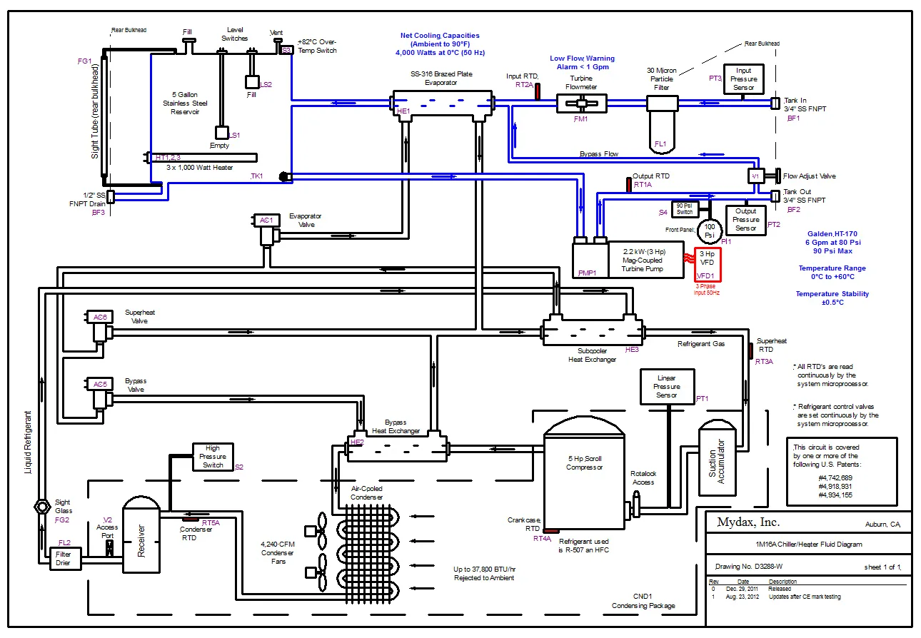 Diagram Hx Chiller Wiring Diagram